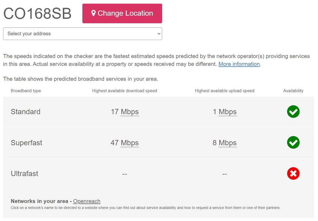 BROADBAND AVAILABILITY.png