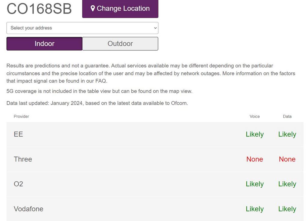 MOBILE PHONE AVAILABILITY.png