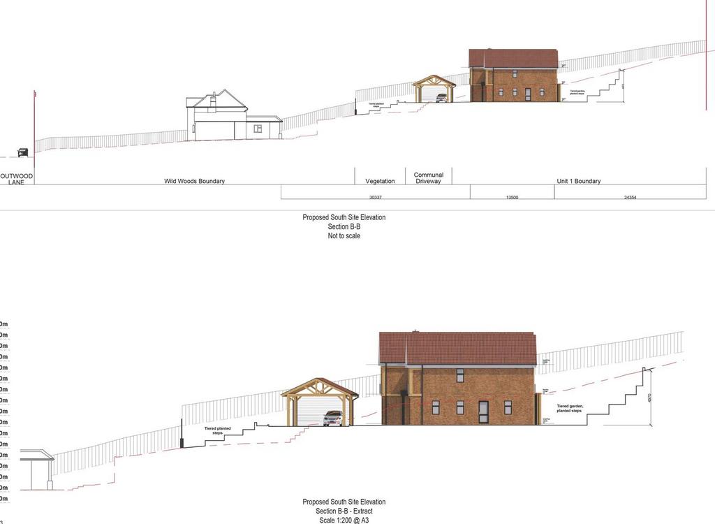 1523 PL1315   Site Proposed Elevations Section B B