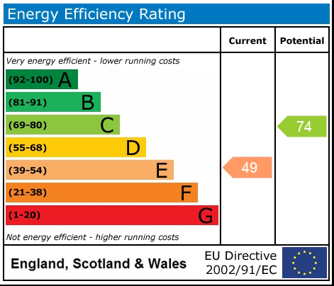 EPC