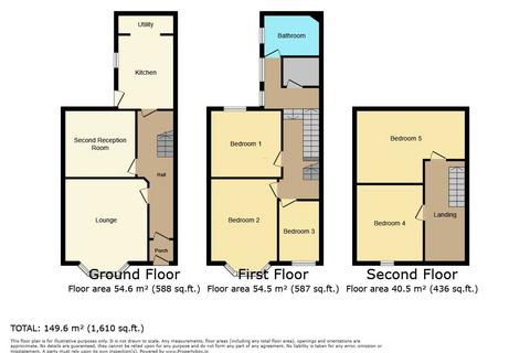 5 bedroom terraced house for sale, Beaconsfield Street, Headland, Hartlepool, Durham, TS24 0NX