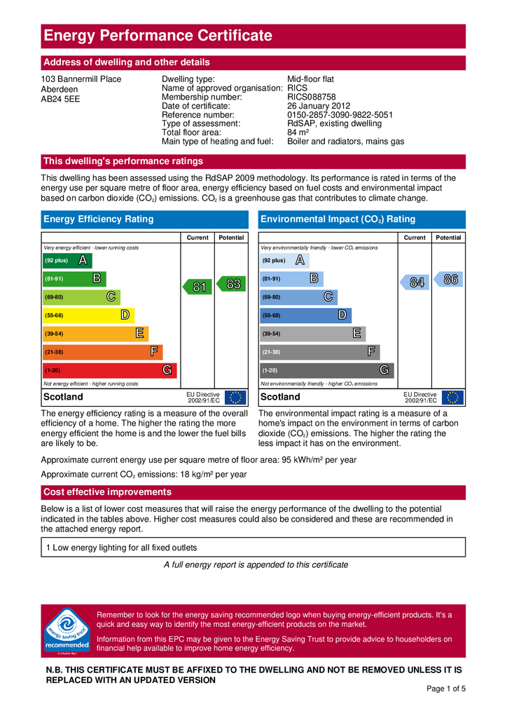 EPC Certificate