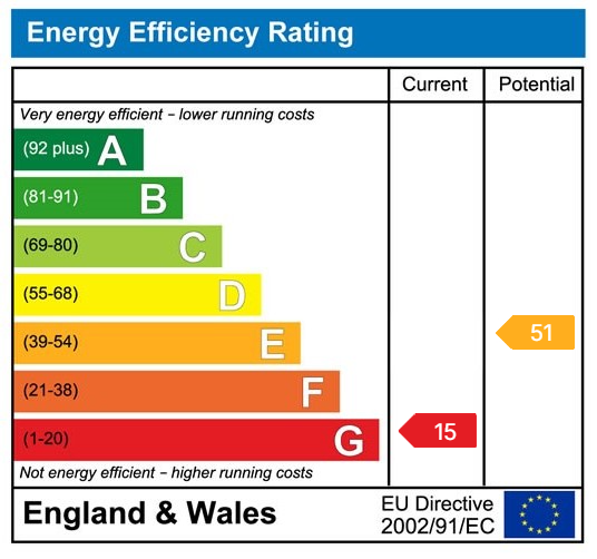 EPC