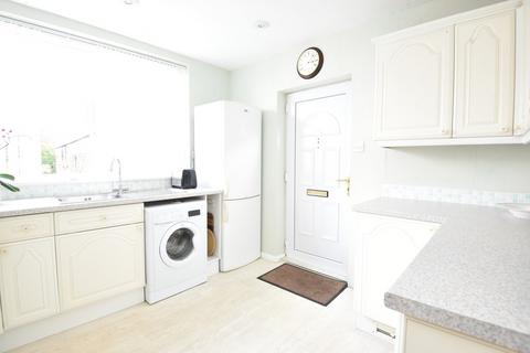 5 Dale Close, Hampsthwaite, Harrogate, HG3 2EQ