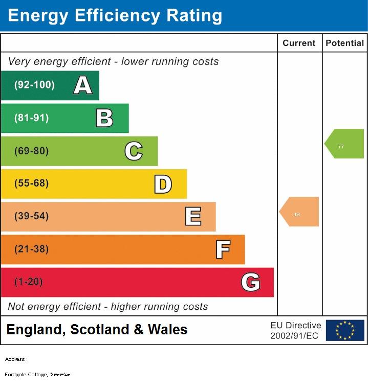 EPC