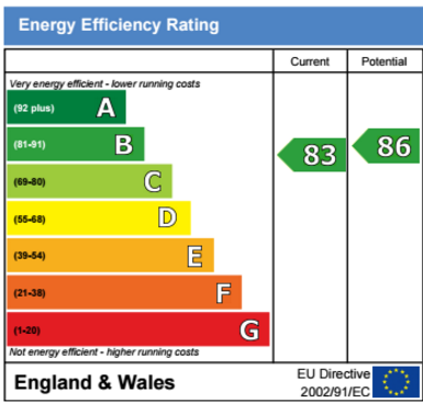 EPC