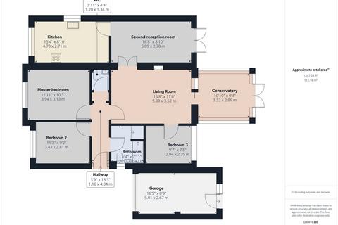 3 bedroom detached bungalow for sale, Ennerdale Road, Manchester M29