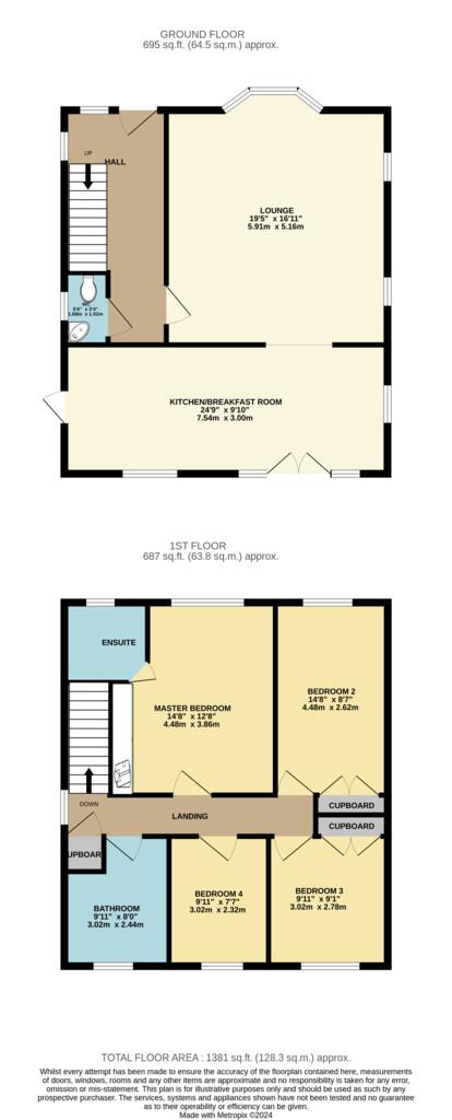 Render Plan