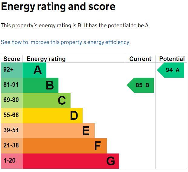 EPC