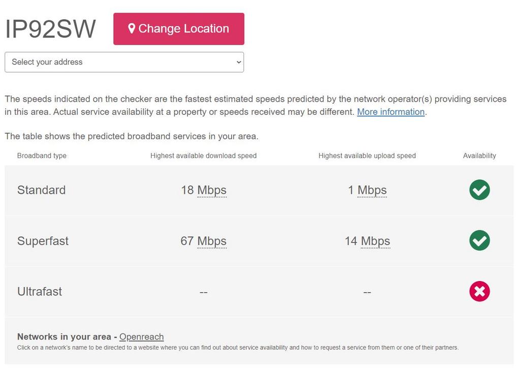 BROADBAND AVAILABILITY.png