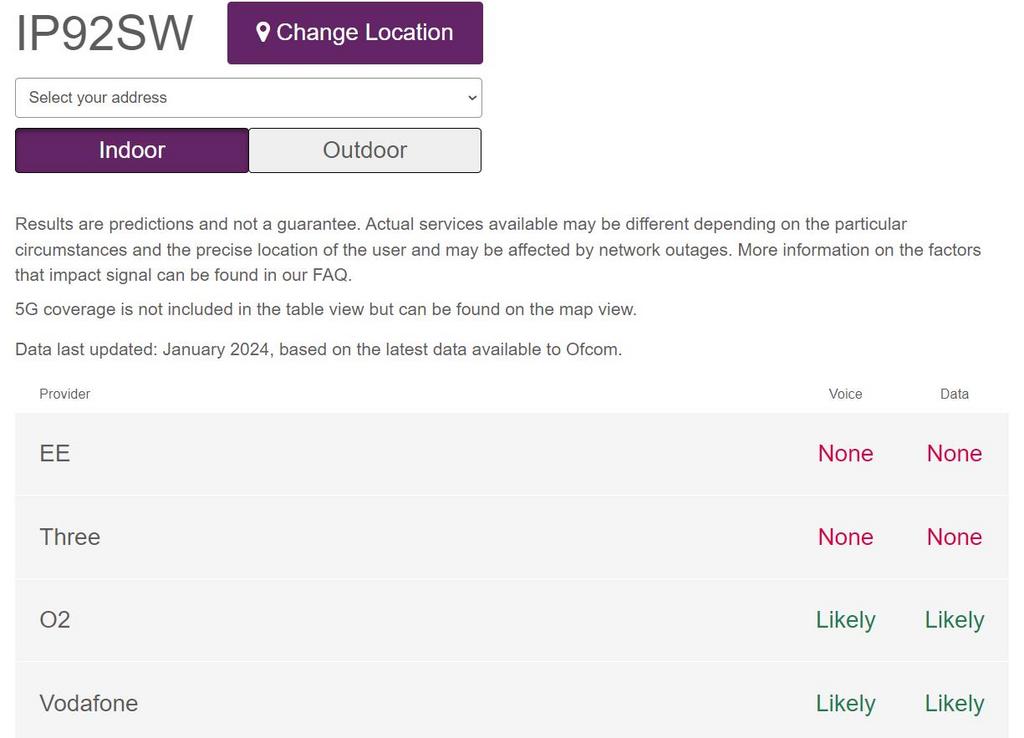 MOBILE PHONE AVAILABILITY.png