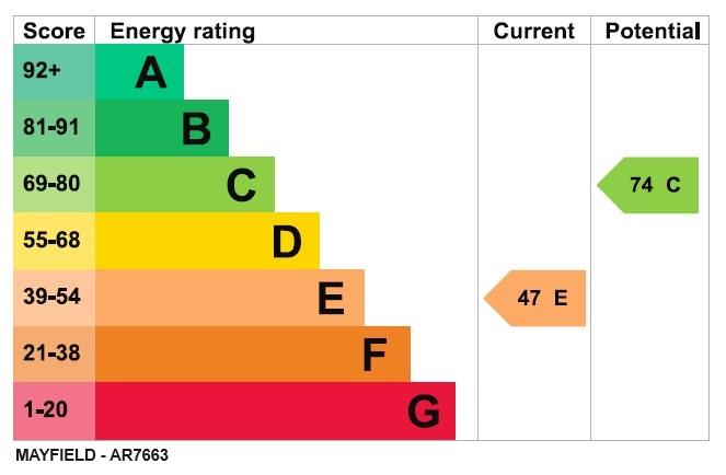 EPC