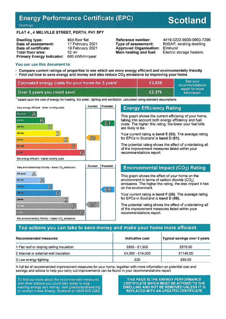 EPC Certificate