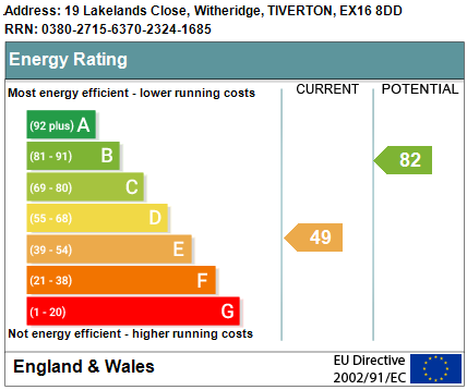 EPC Graph