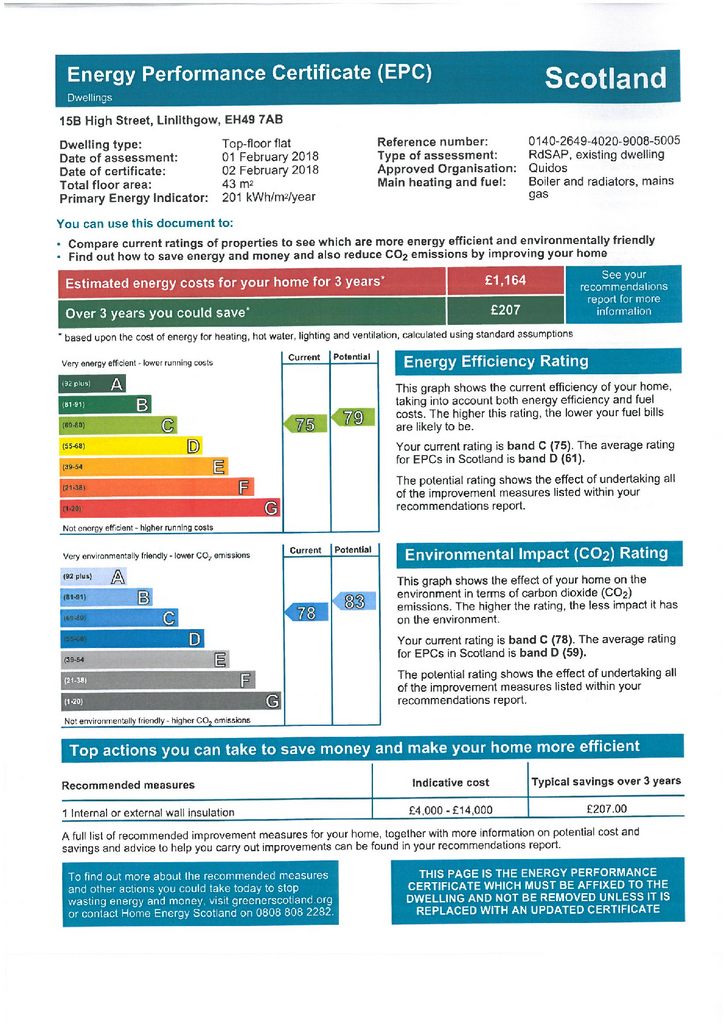 EPC Certificate