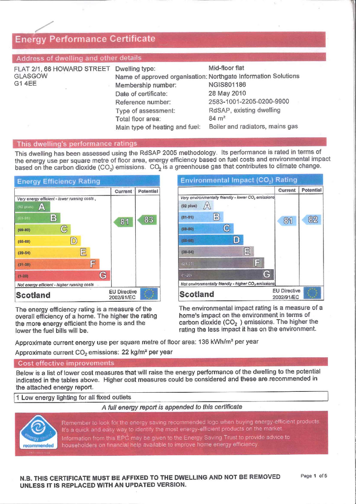 EPC Certificate