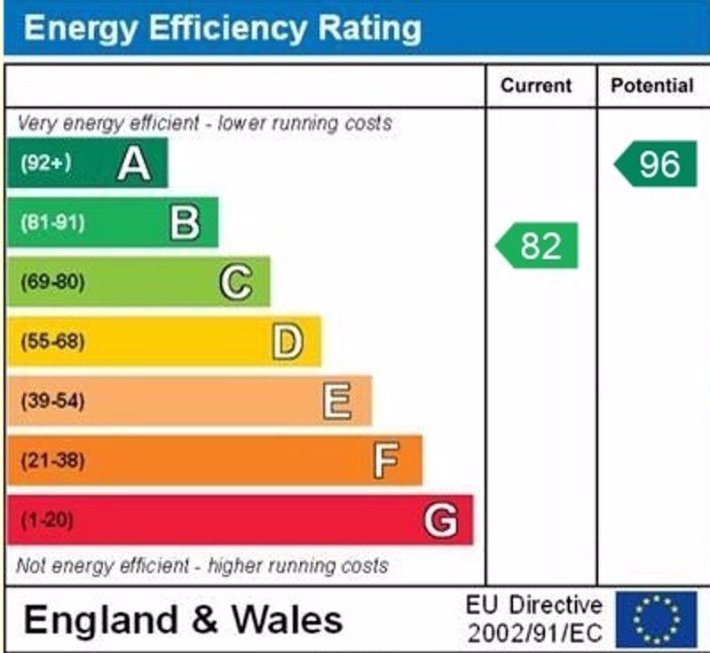 Epc graph