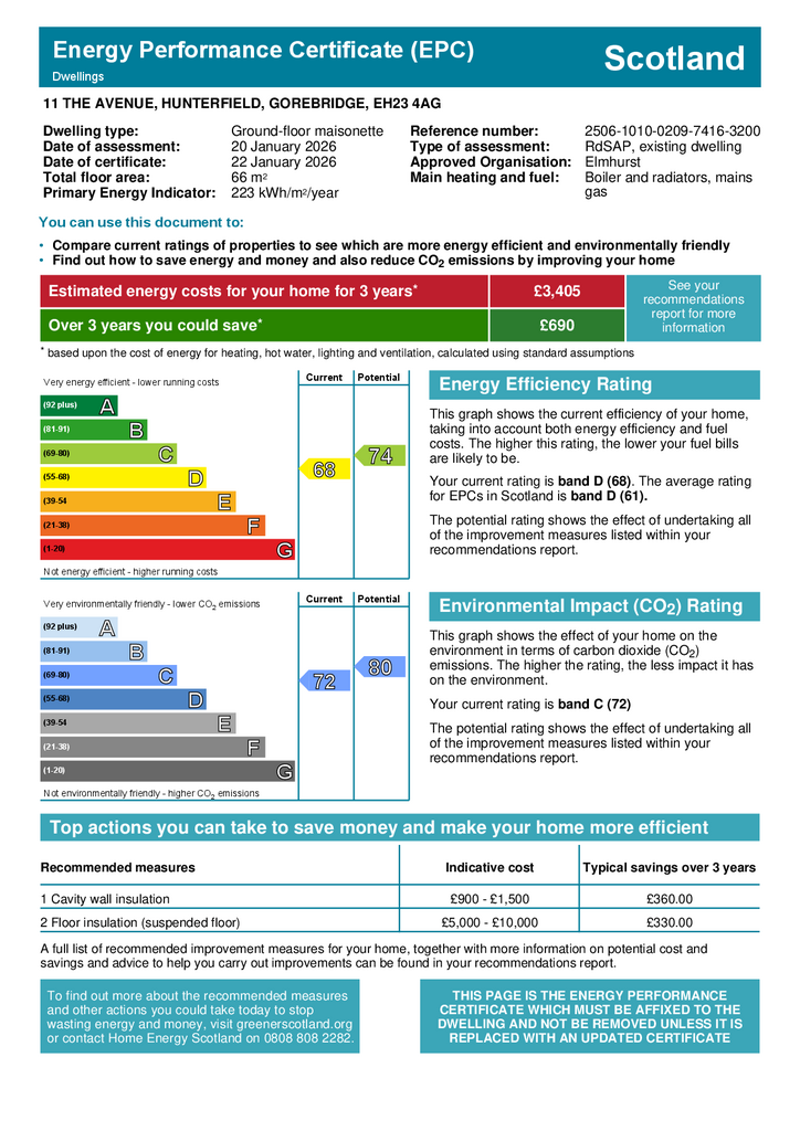 EPC Certificate