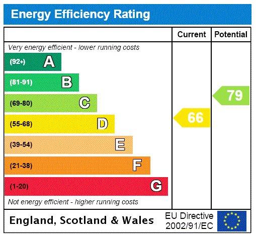 Epc