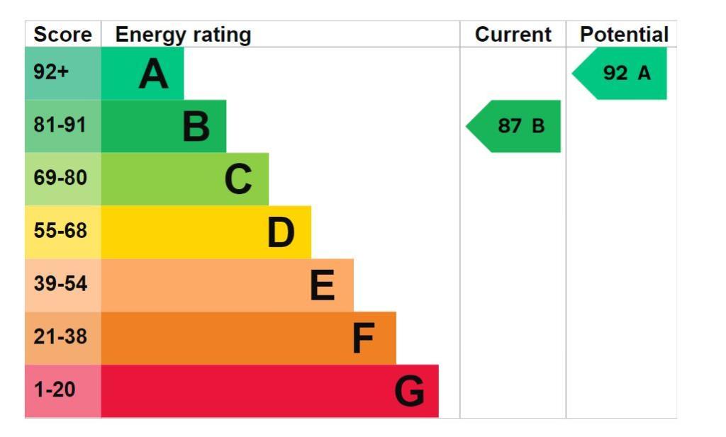 EPC