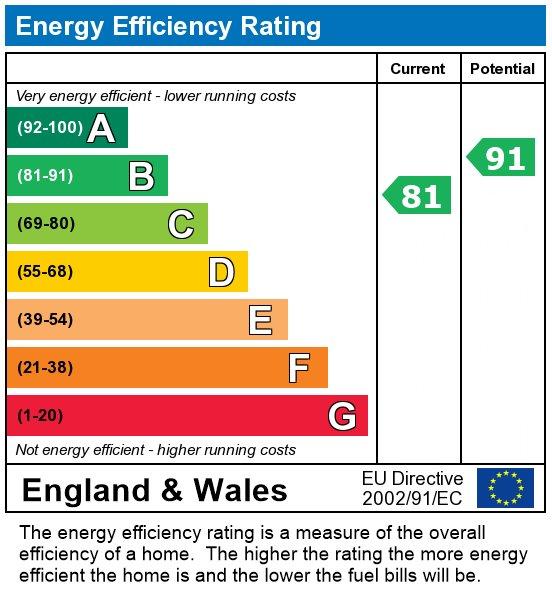 EPC