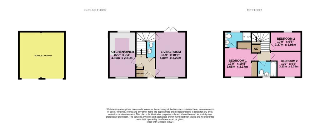 2d Floorplan
