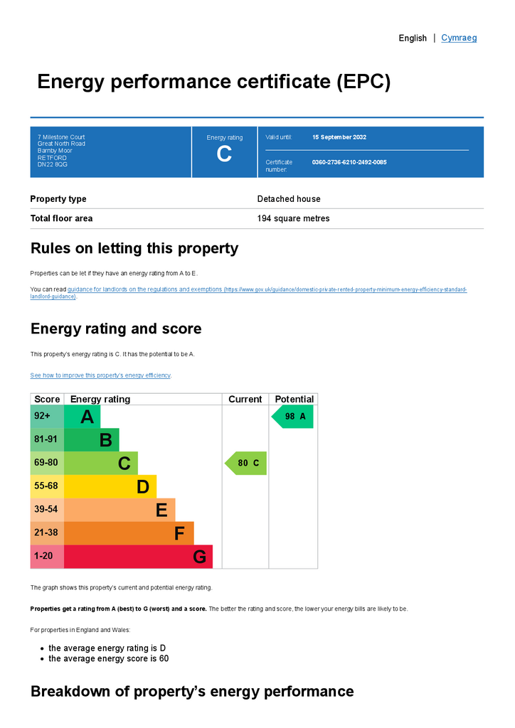 EPC Certificate