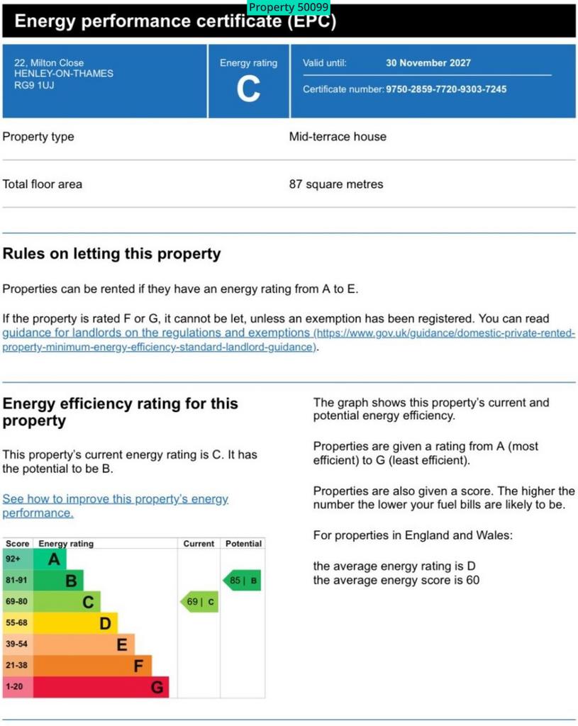 EPC rating
