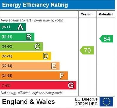 EPC
