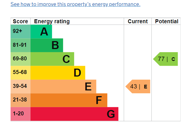 EPC
