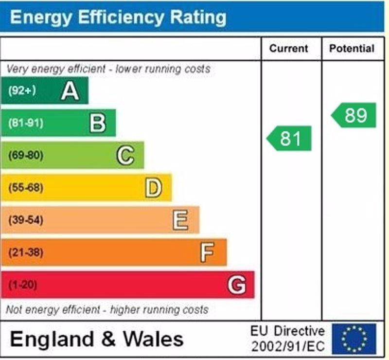 Epc graph