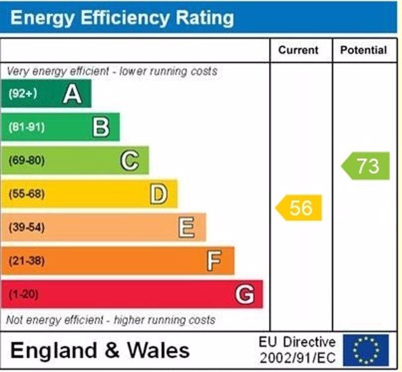 Epc graph