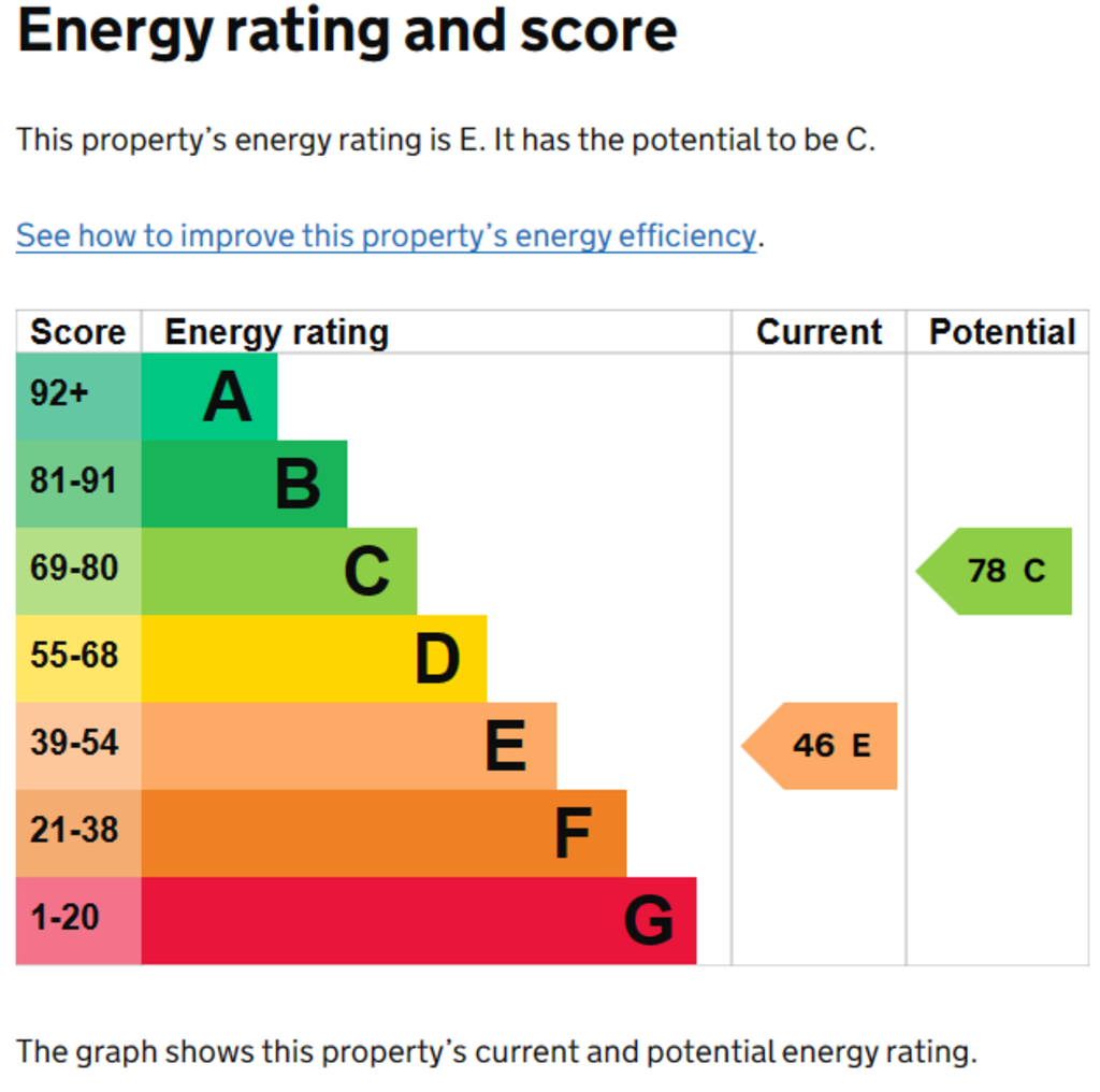 EPC