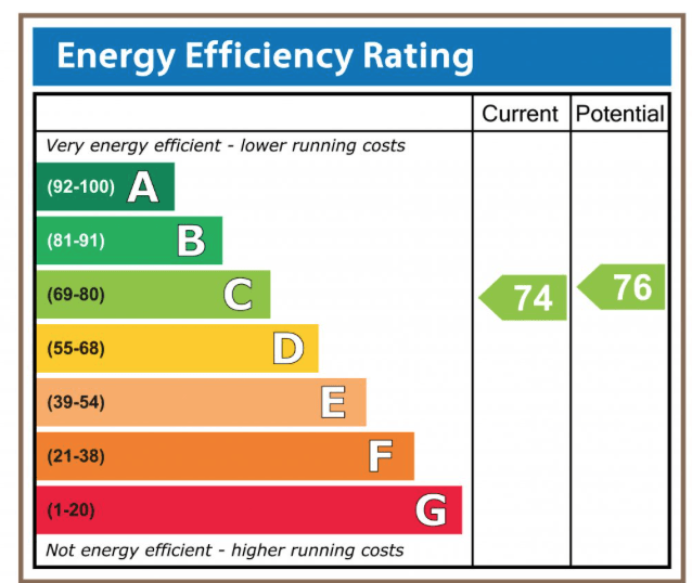 EPC