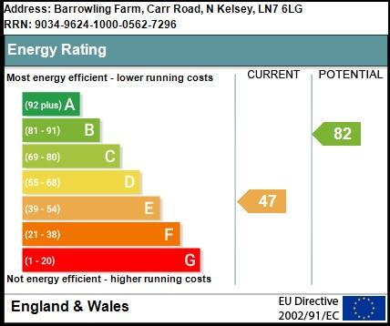 EPC Graph