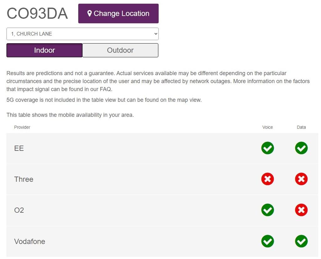 Mobile Ofcom