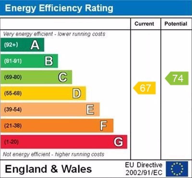 Epc graph