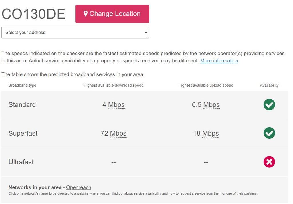 BROADBAND AVAILABILITY.png