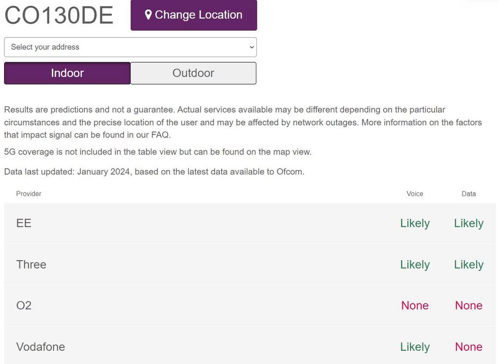 MOBILE PHONE AVAILABILITY.png