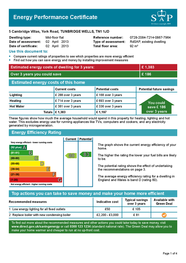 EPC Certificate