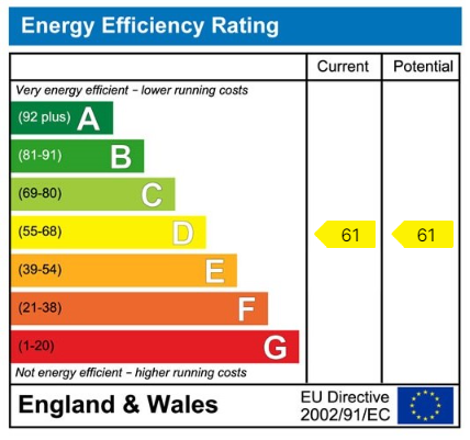 EPC