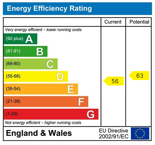 EPC