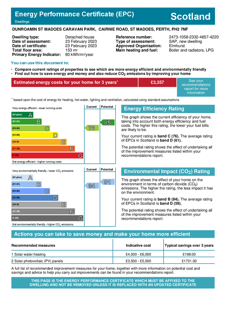 EPC Certificate