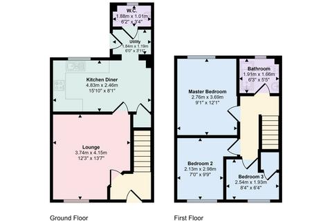 27 Claypit Close, South Shields, NE33 1TH