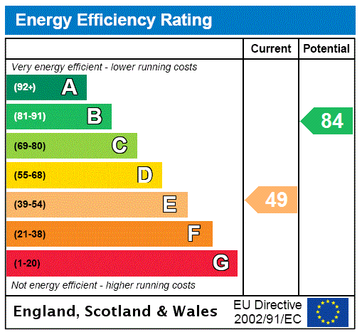 Number 2 Epc