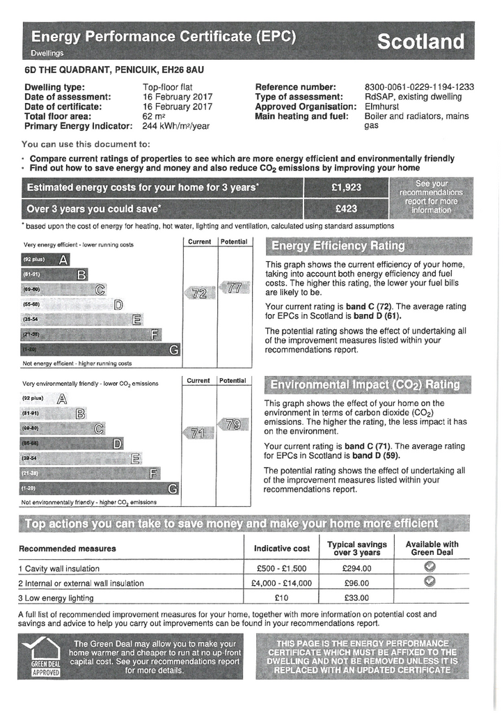 EPC Certificate