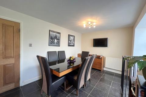 27 Green Acres, Penistone, Sheffield, S36 6DB