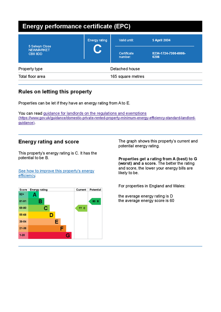 5 Selwyn Close CB8 8 DD