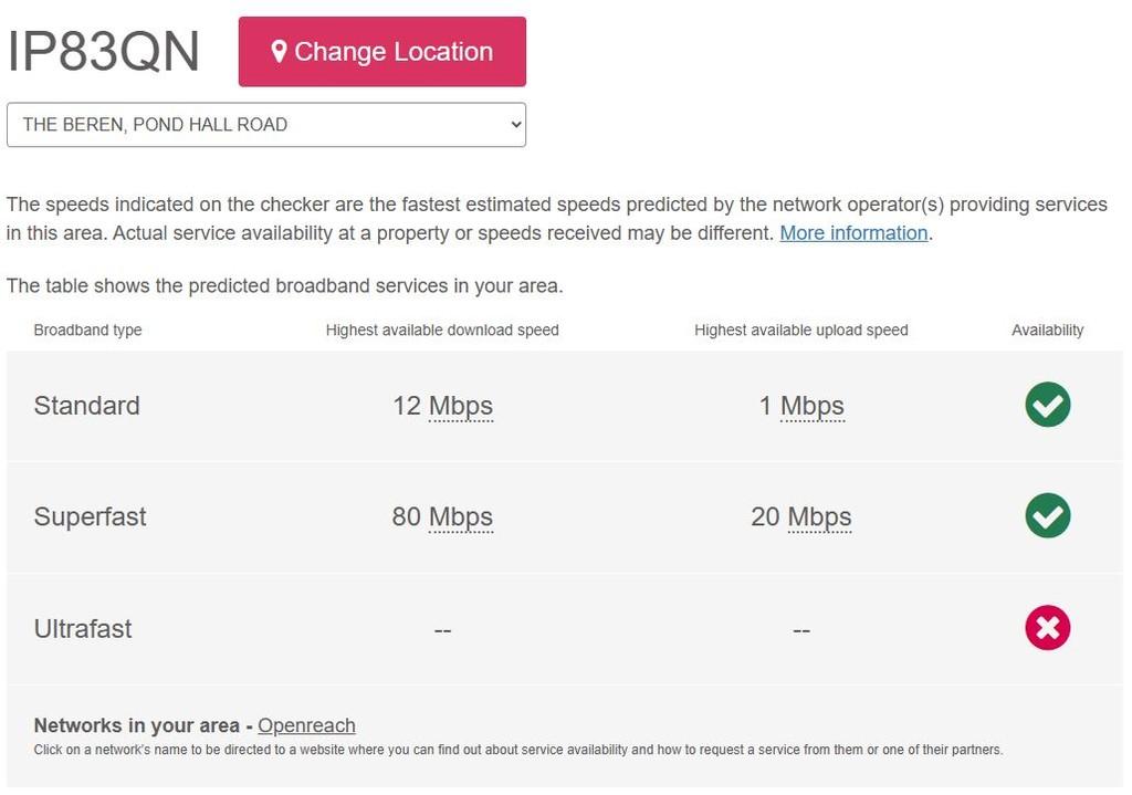 Broadband coverage