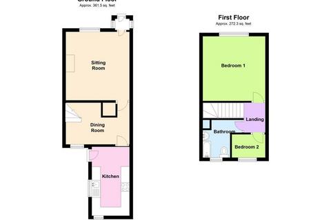2 bedroom terraced house for sale, High Street, Bidford On Avon